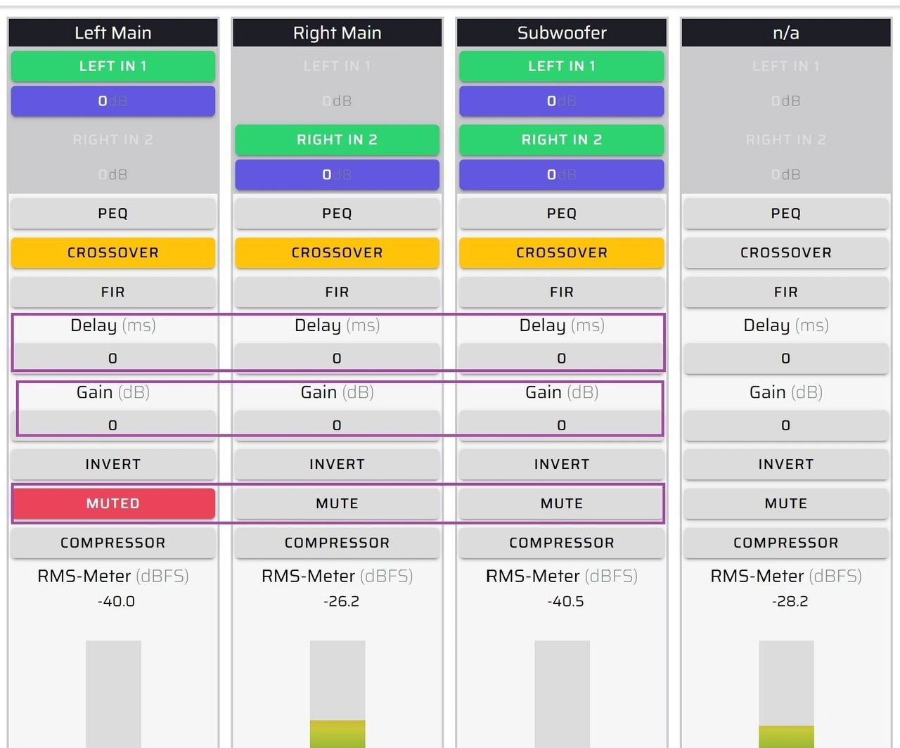Diagram 10.  Gain, delay and mute controls are found in the main panel of Device Console