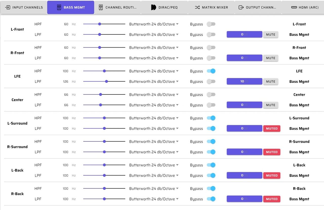 Diagram 17.  Bass Management page showing system settings