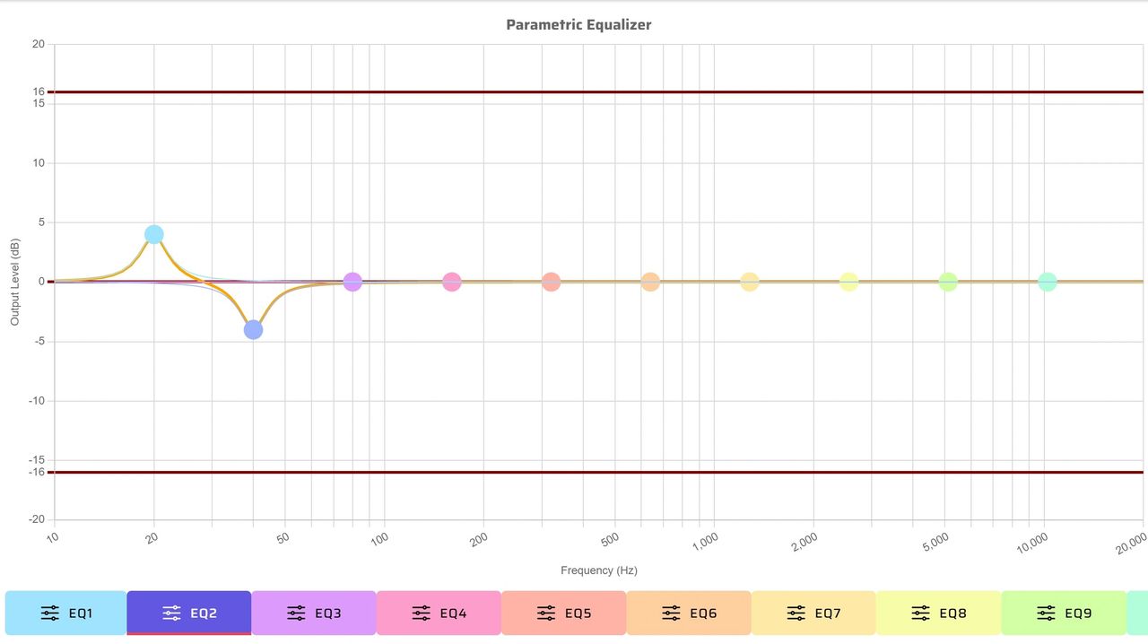 Diagram 19.  Tuning to taste with peak gain and loss filters