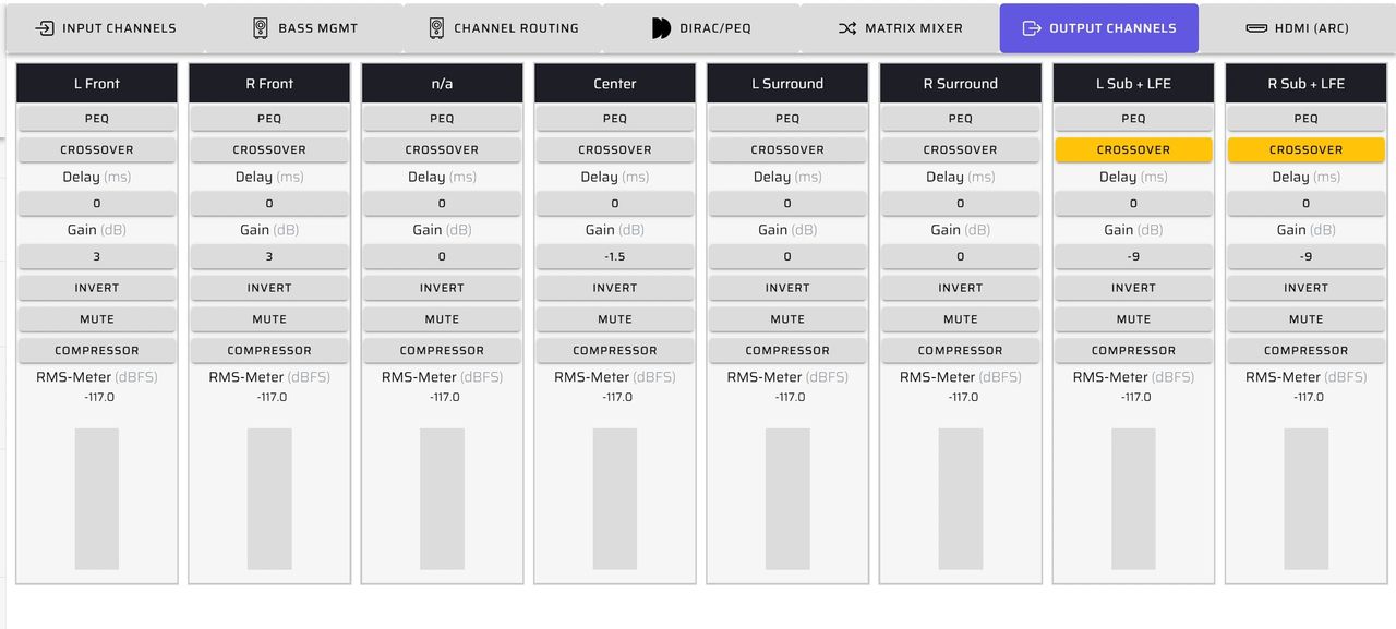 Diagram 20.  Output channel audio controls
