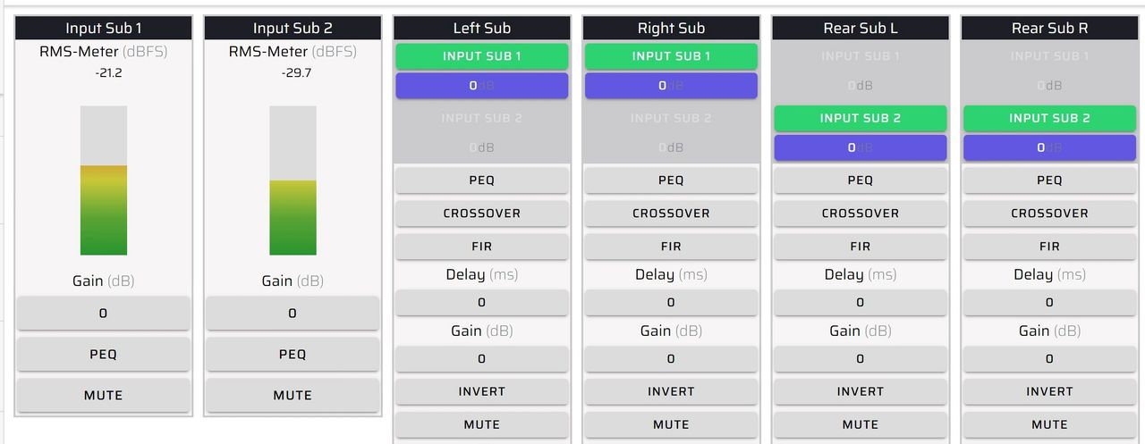 Diagram 5.  Routing matrix for a quad left and right subwoofer setup