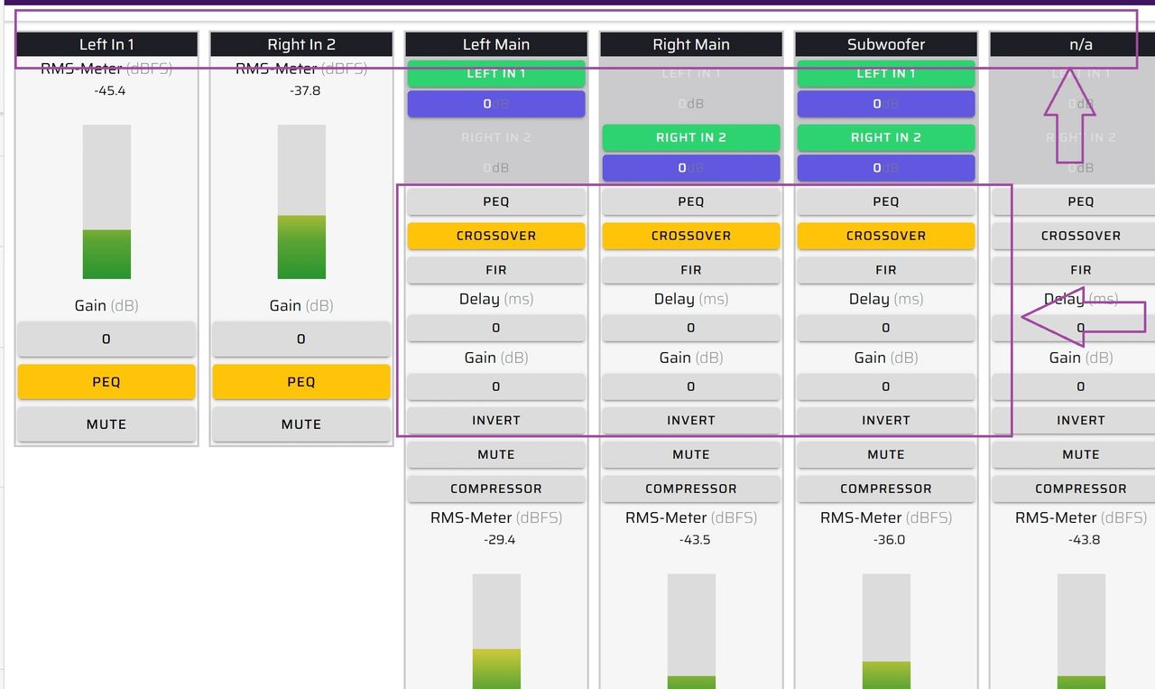 Diagram 6.  The main panel is found on the right side of the Device Console screen