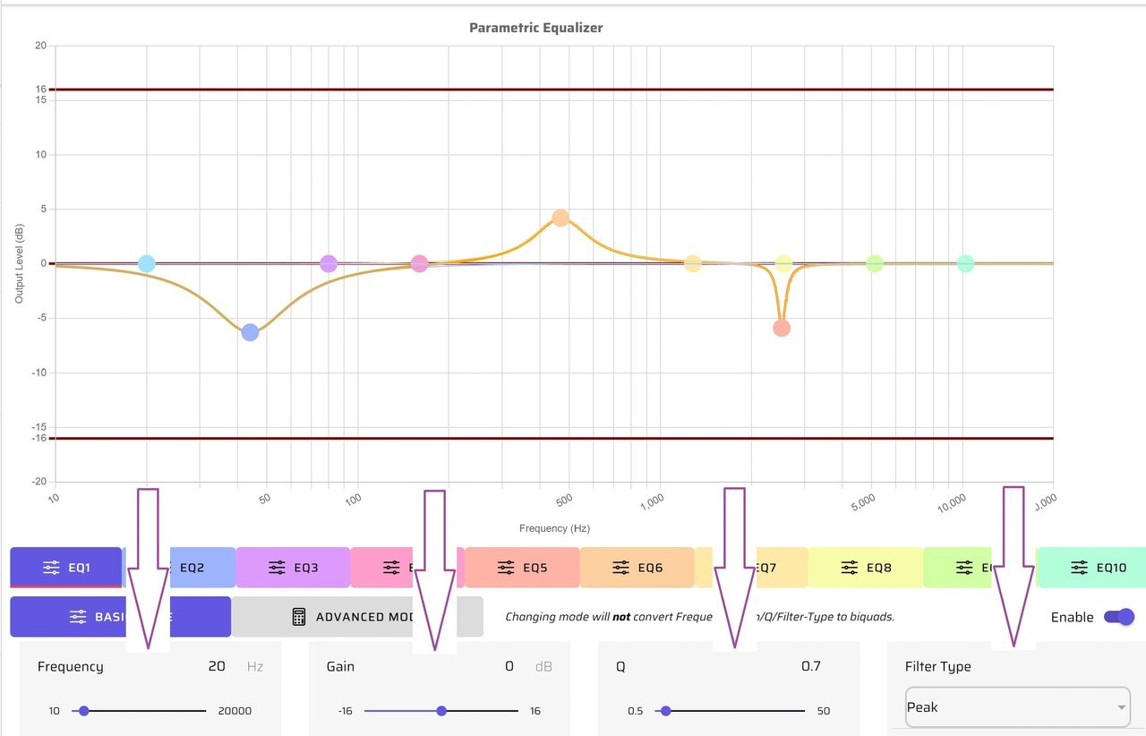 Diagram 9.  PEQ equalization is available on 10 independent bands