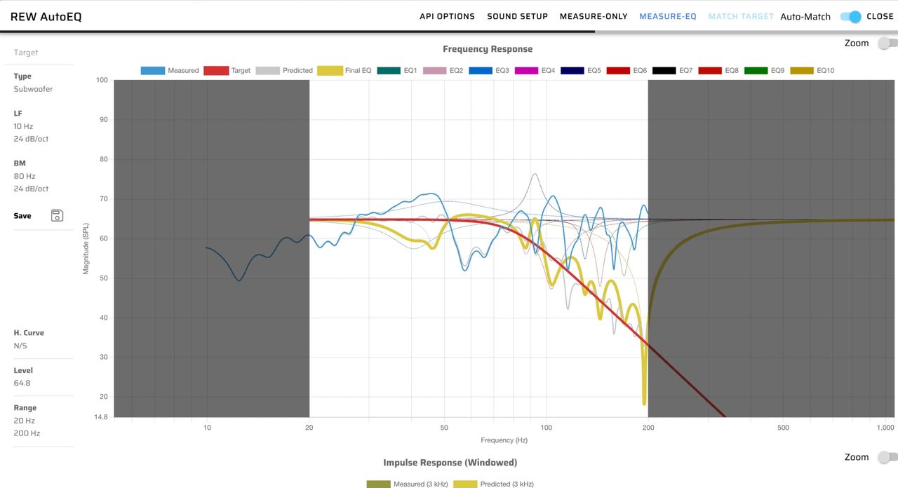 Diagram 11.  Example of REW AutoEQ available through Device Console