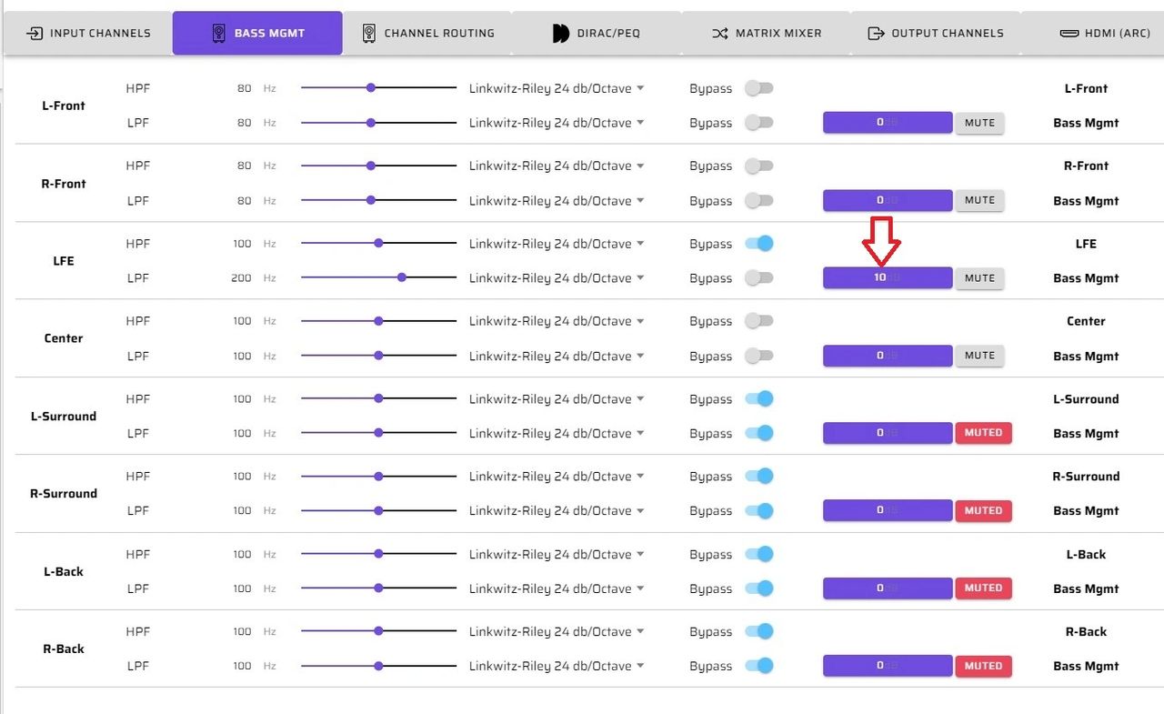 Diagram 5.  Bass Management page configured for 7.1 to 3.1 conversion