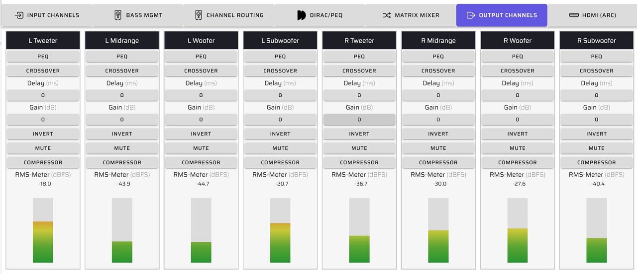 Diagram 5.  Output channel audio controls