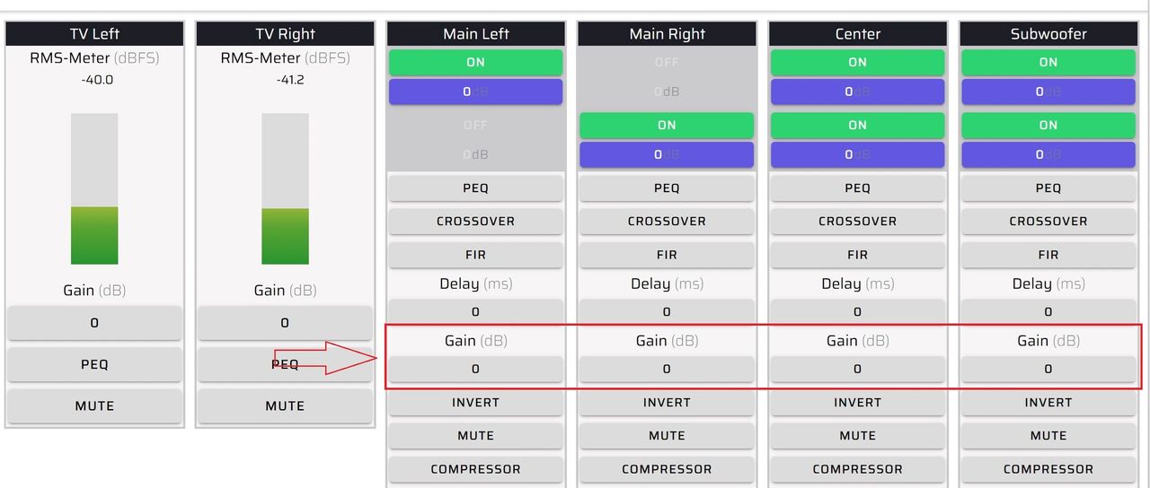 Diagram 8.  Setting relative channel levels in Device Console