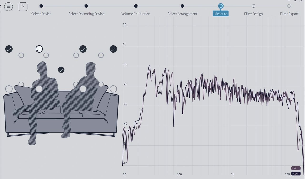 Diagram 12.  Making Dirac live measurements in the three-dimensional listening space