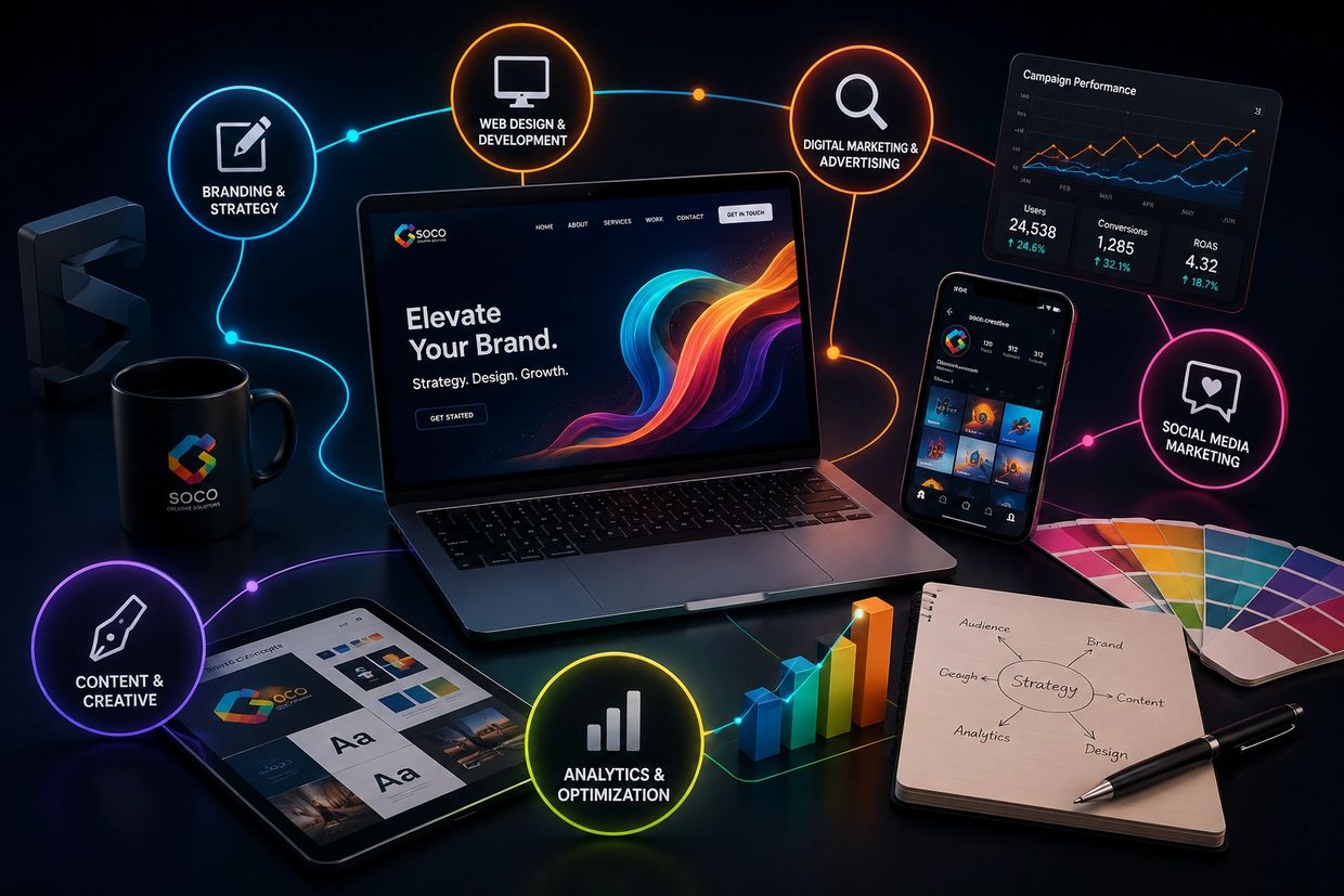 Digital marketing and creative strategy workspace with multiple devices and charts.