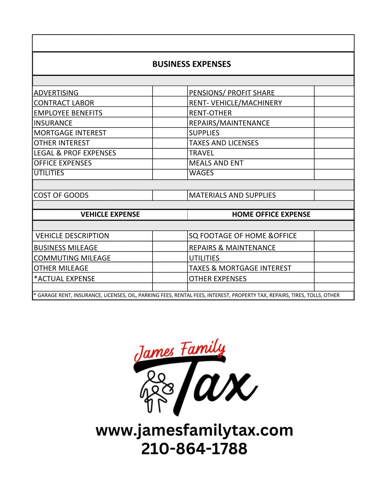 Tax Deductions: A Comprehensive Guide - myshyft.com, image size:1280x1657