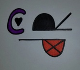 The Art of pursuing happiness