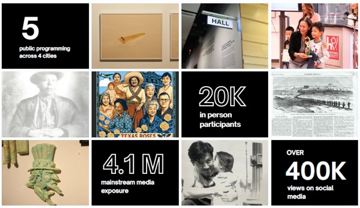 Visual Impact 20K in person participants, 4.1M mainstream media exposure, 400K+ view on social media