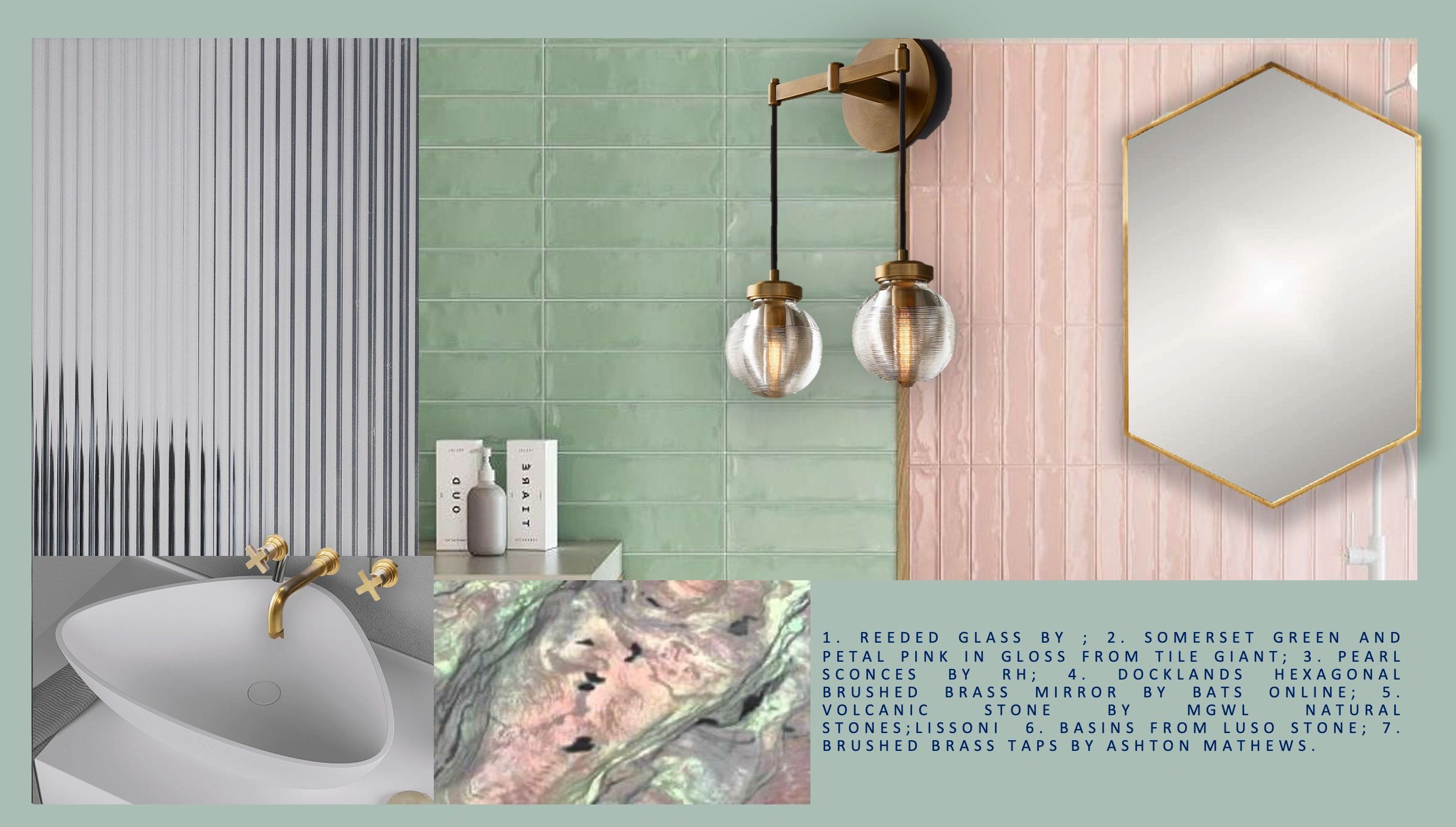 Detailed Mood Board to facilitate interior designing by Alfonso Carvajal
