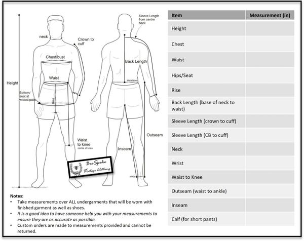 Measurement Sheets