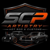 SCP