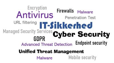 IT-sikkerhed, Cyber Security, Antivirus, Malware, Endpoint Security, Endpoint Protection 