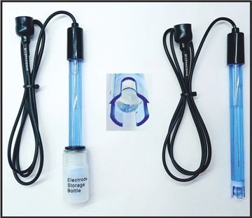 SCIENTIFIC INSTRUMENTS