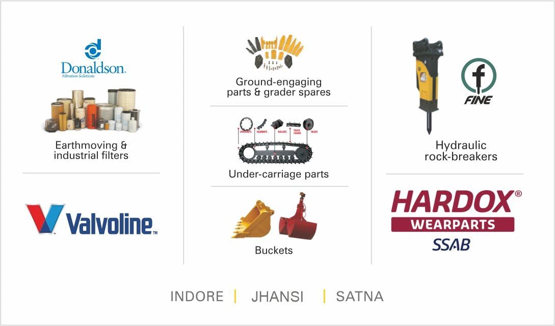 Impact Infra Equipment Pvt Ltd