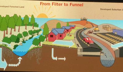 How land use degrades water quality as forests yield to suburban roads, roofs, and parking lots.