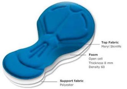 HT90 cycling pad