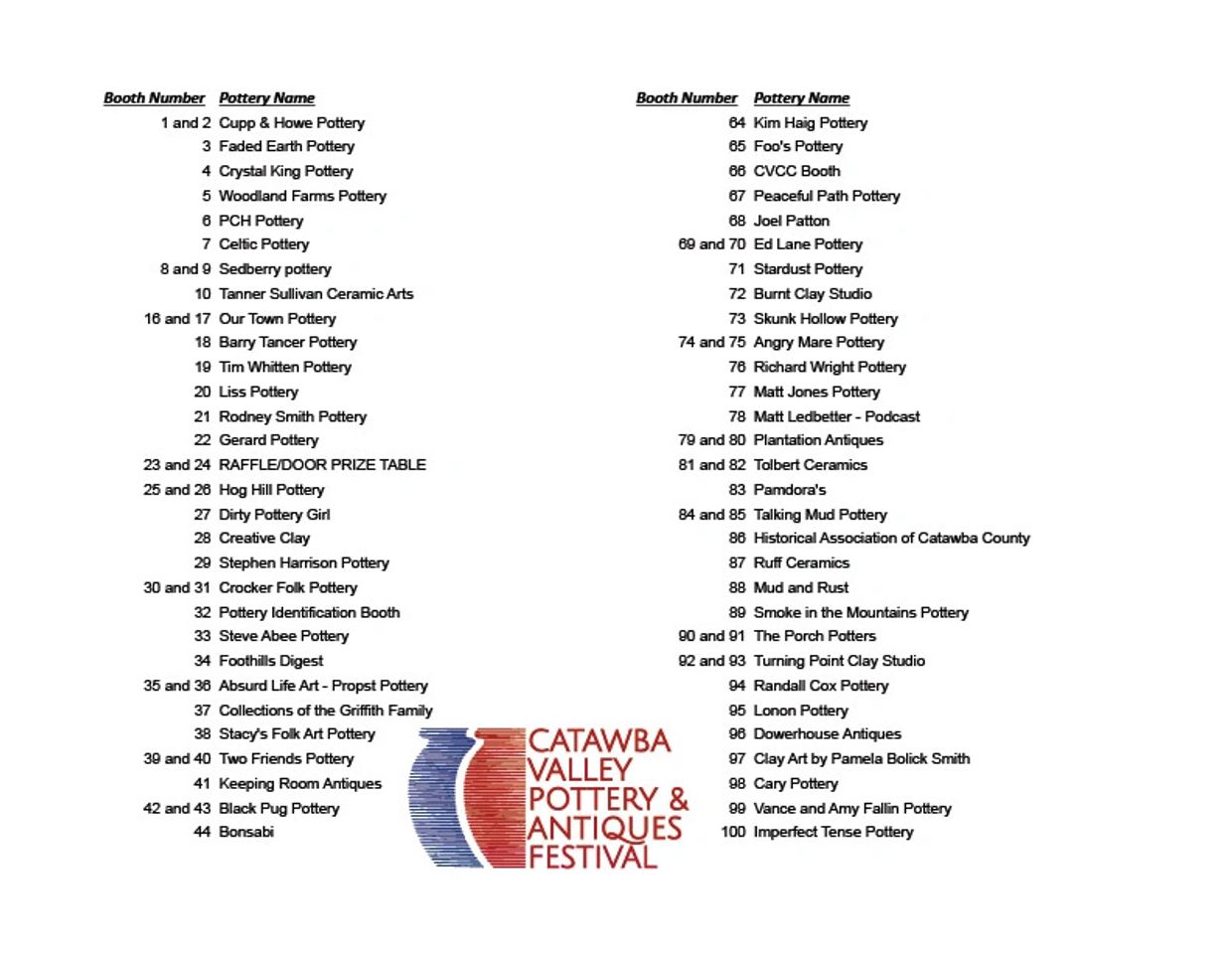 List of pottery booths and names at Catawba Valley Pottery &amp; Antiques Festival.