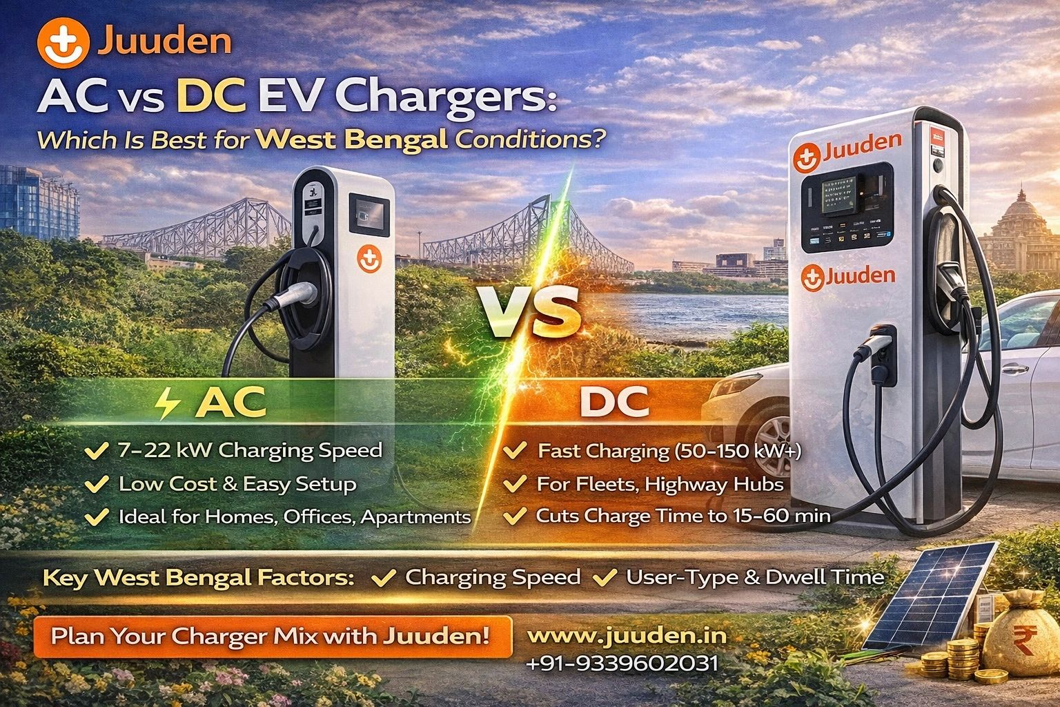 AC vs DC EV Chargers: Which Is Best for West Bengal Conditions?