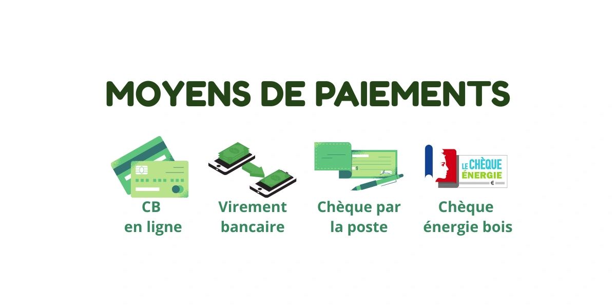Différents moyens de paiements : CB en ligne, virement bancaire, chèque par la poste, chèque énergie bois.