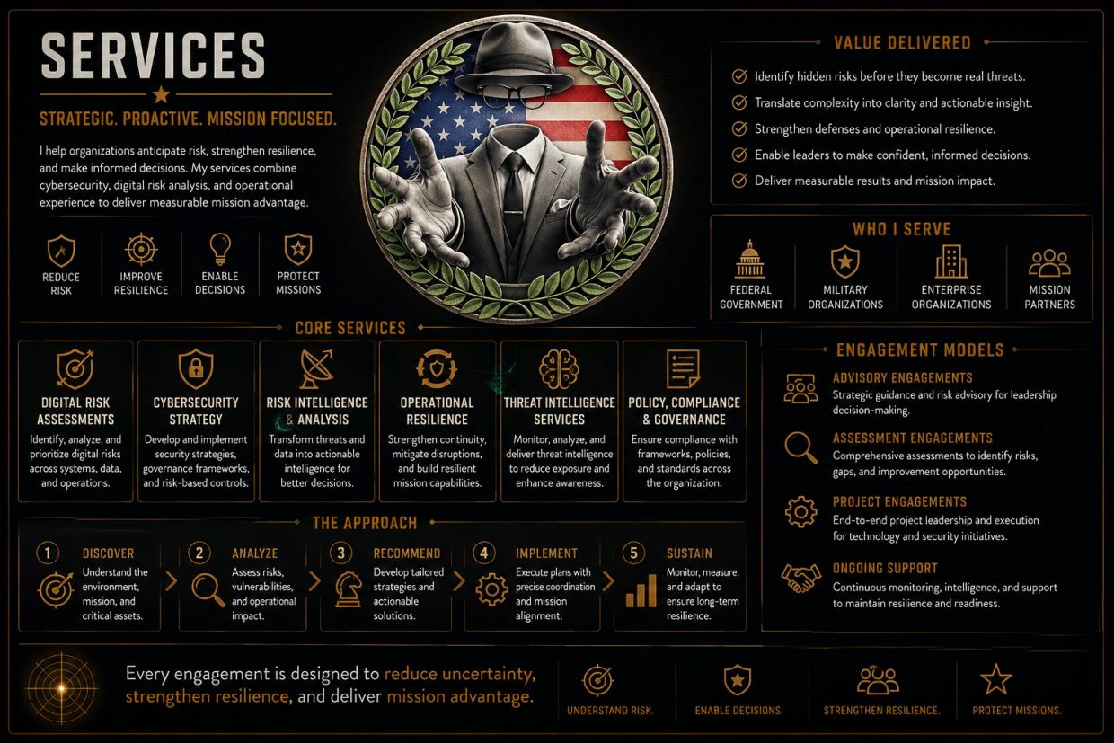 Overview of cybersecurity and risk management services.