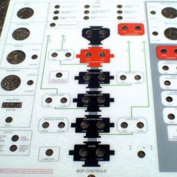 CNC punched polycarbonate control panel