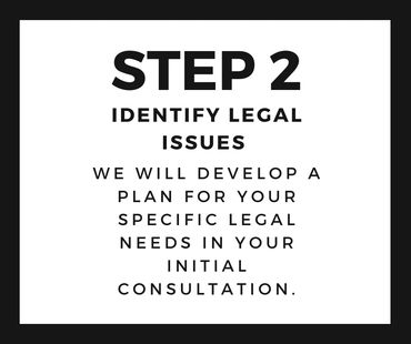 estate planning, probate administration, real estate, wills, trusts, power of attorney, medicaid