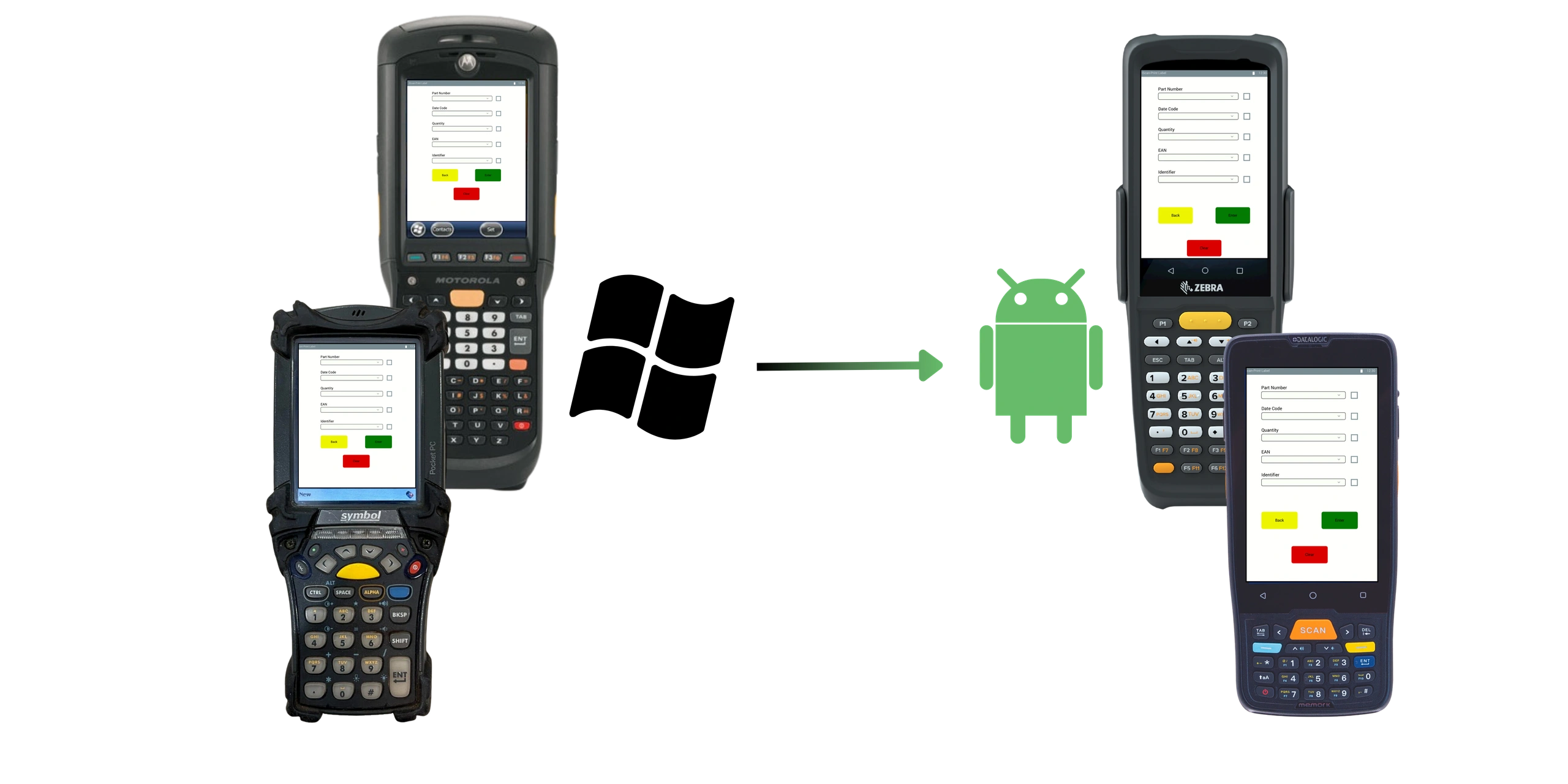 Windows to Android: Why Businesses Should Make the Switch