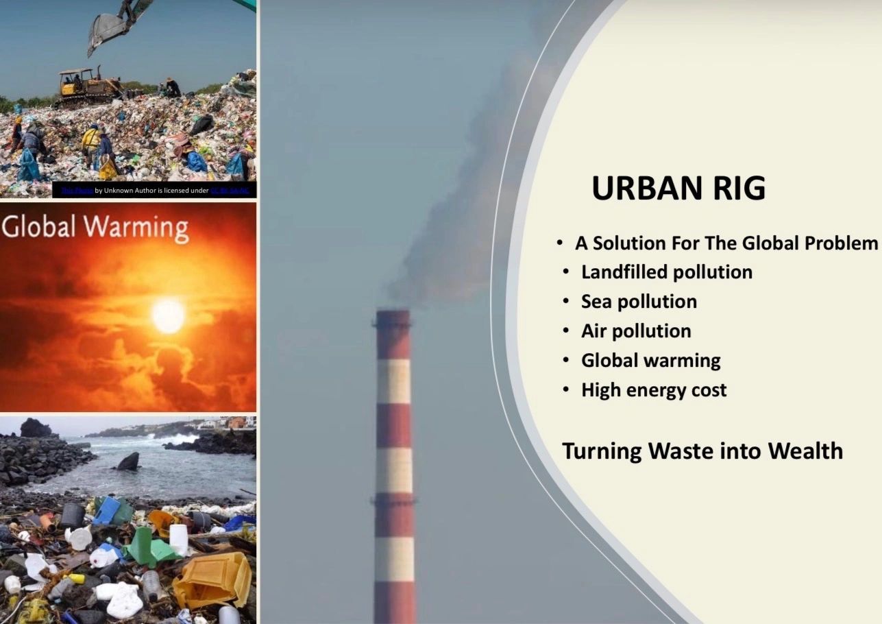 Collage of pollution issues and a solution called Urban Rig to turn waste into wealth.