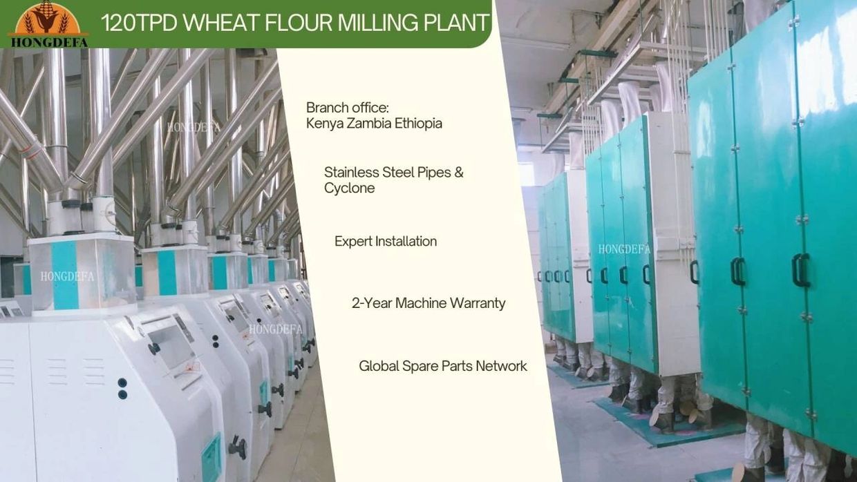 120TPD wheat milling machine – high extraction, stable performance, boosting flour production.