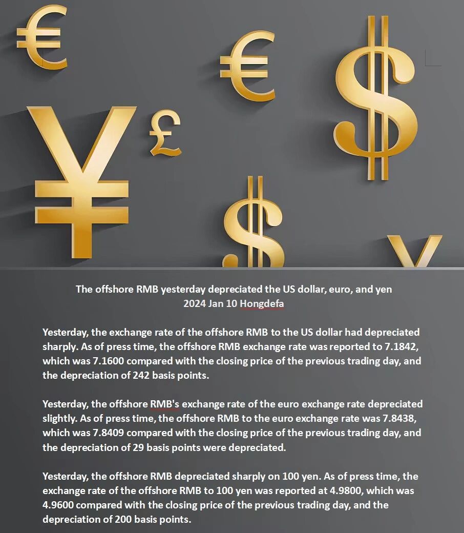 News of The exchange rate of RMB to USD