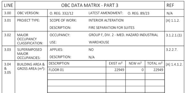 Ontario Building Code Data Matrix for Fire Separation of Suites in a Warehouse