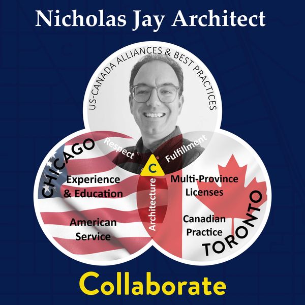 Venn diagram of Nicholas Jay Architect, a Canadian practice with American service.