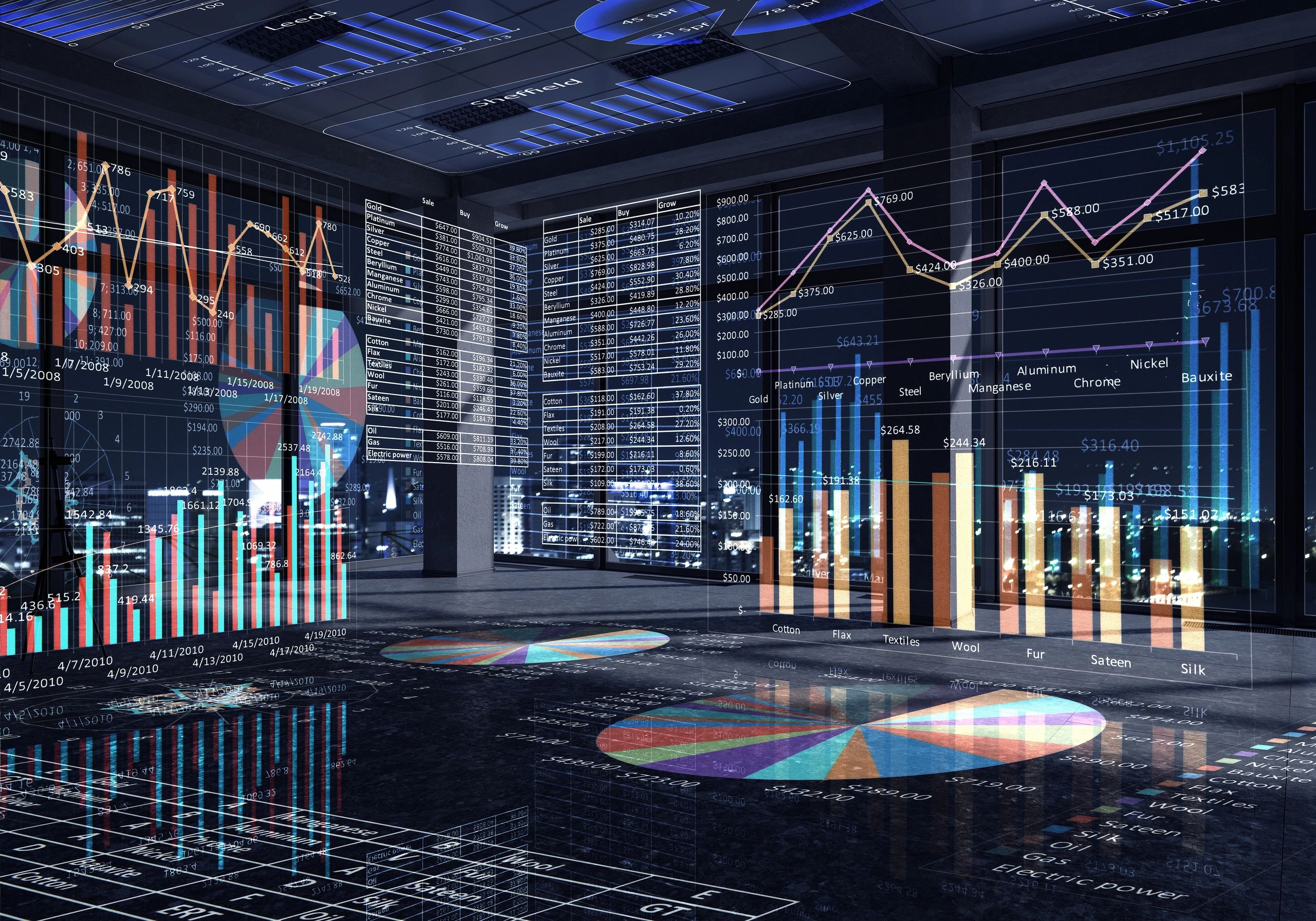 data analysis, benchmarking, production, cost analysis, trend forecasting, bid tracking, database