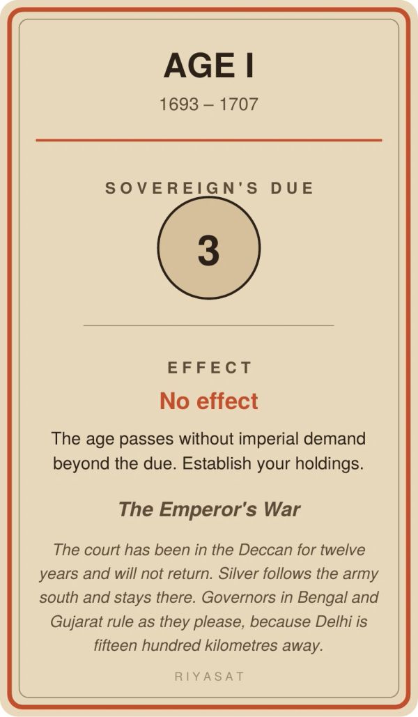 Card showing Age I from 1693-1707 with no effect on sovereign's due.