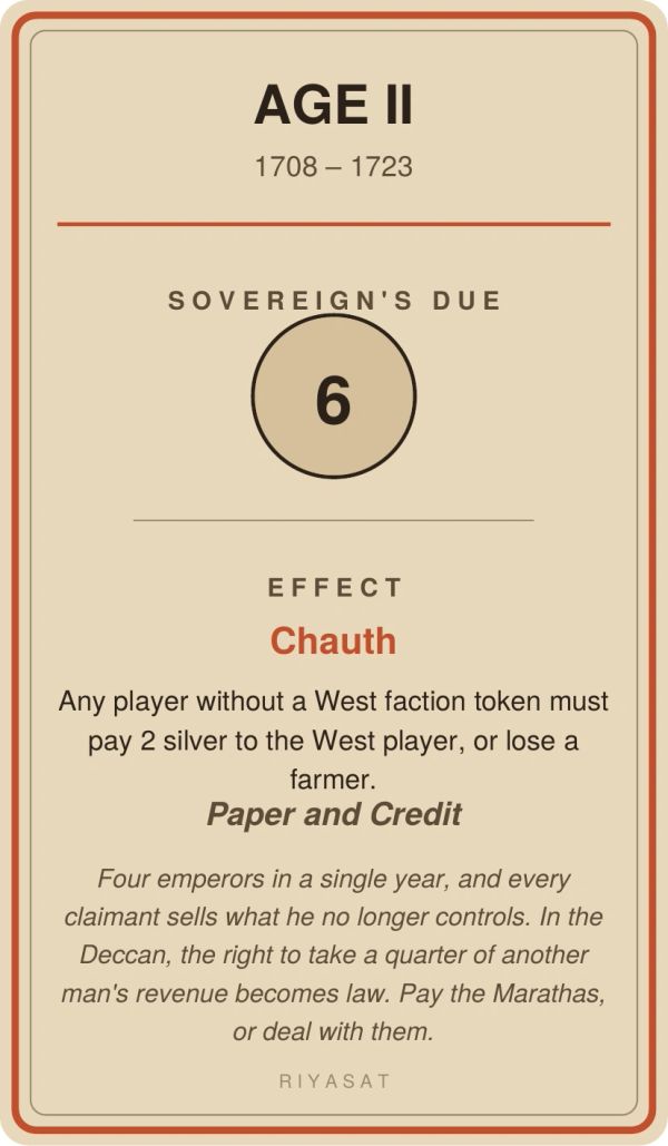 Card detailing Age II from 1708-1723 with sovereign's due 6 and effect Chauth.