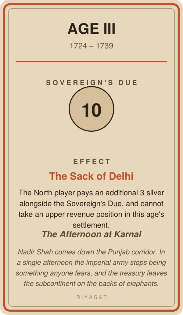 Game card showing Age III: The Sack of Delhi with Sovereign's Due 10.