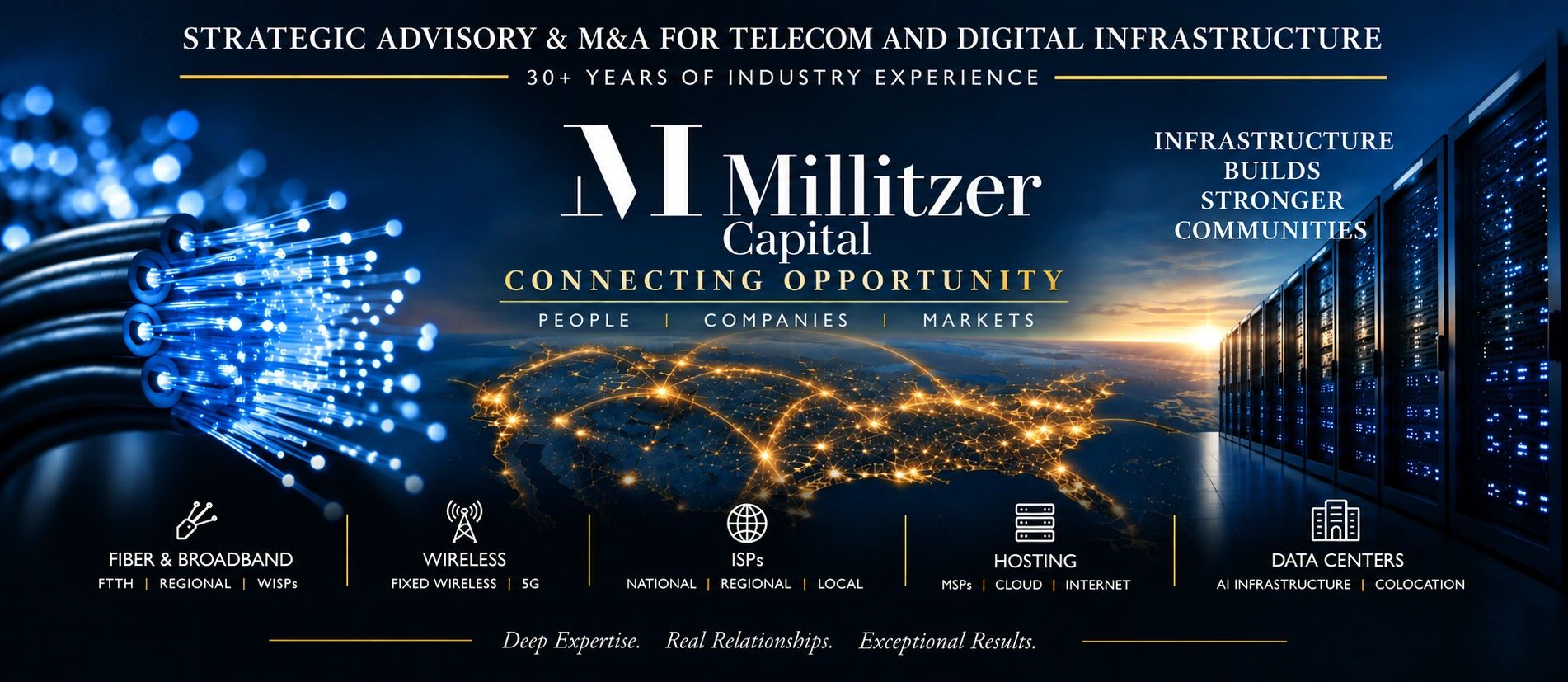 Millitzer Capital logo