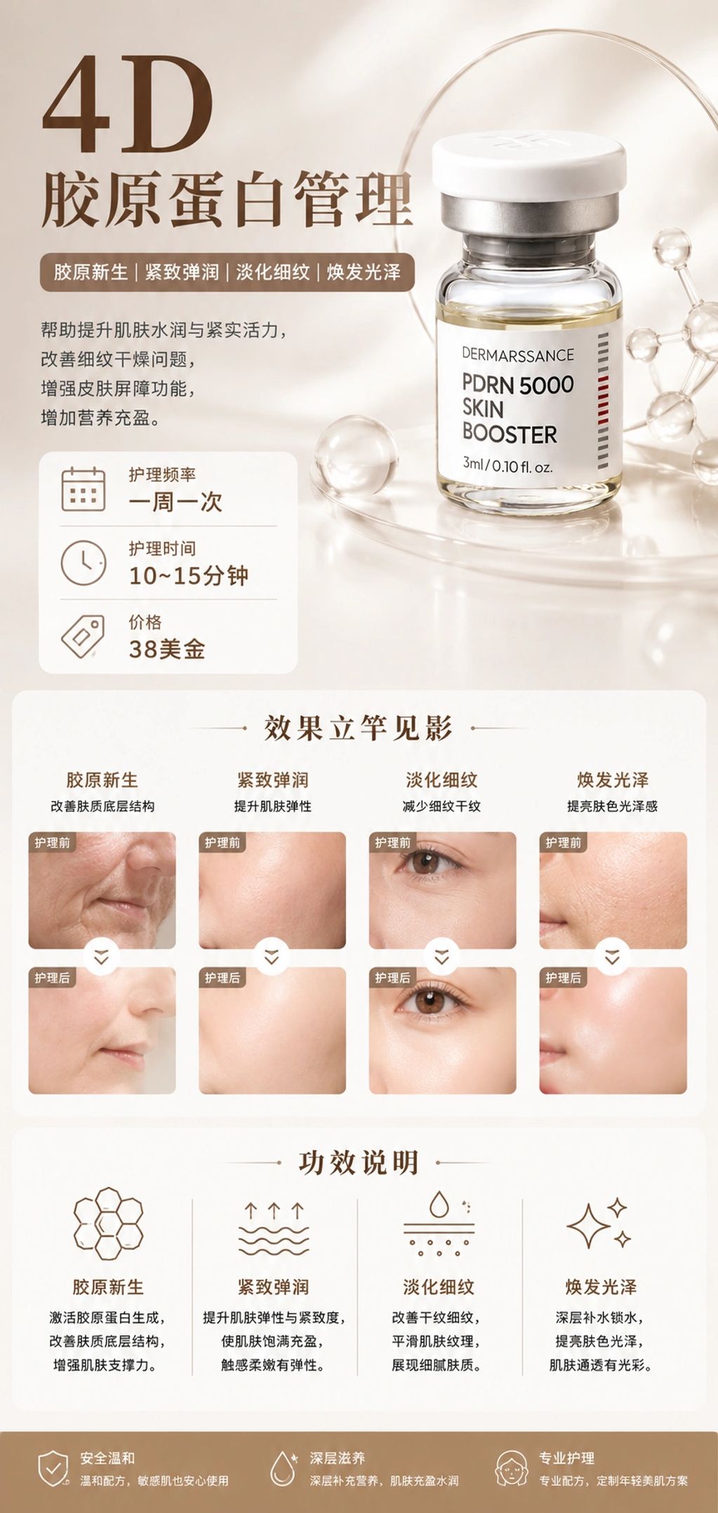 4D collagen protein management skin booster with visible effects and benefits.