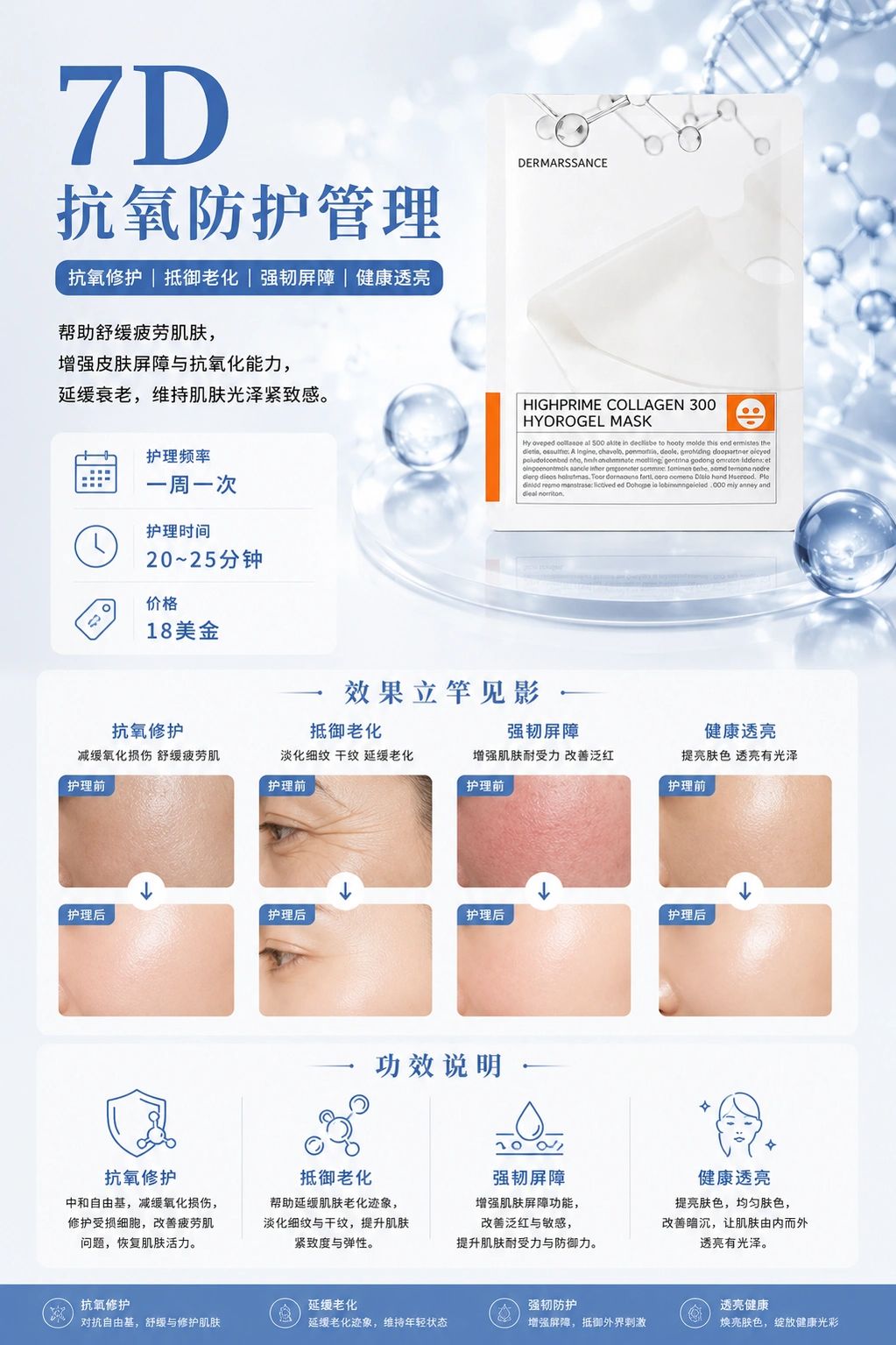 7D抗氧防护管理护肤面膜效果展示。