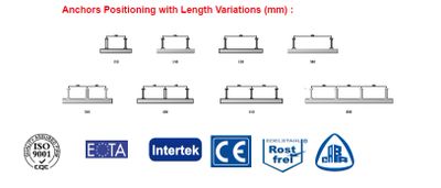 Diagram showing anchor positioning variations in millimeters with certification logos below.