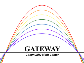 Gateway Community Math Center Logo