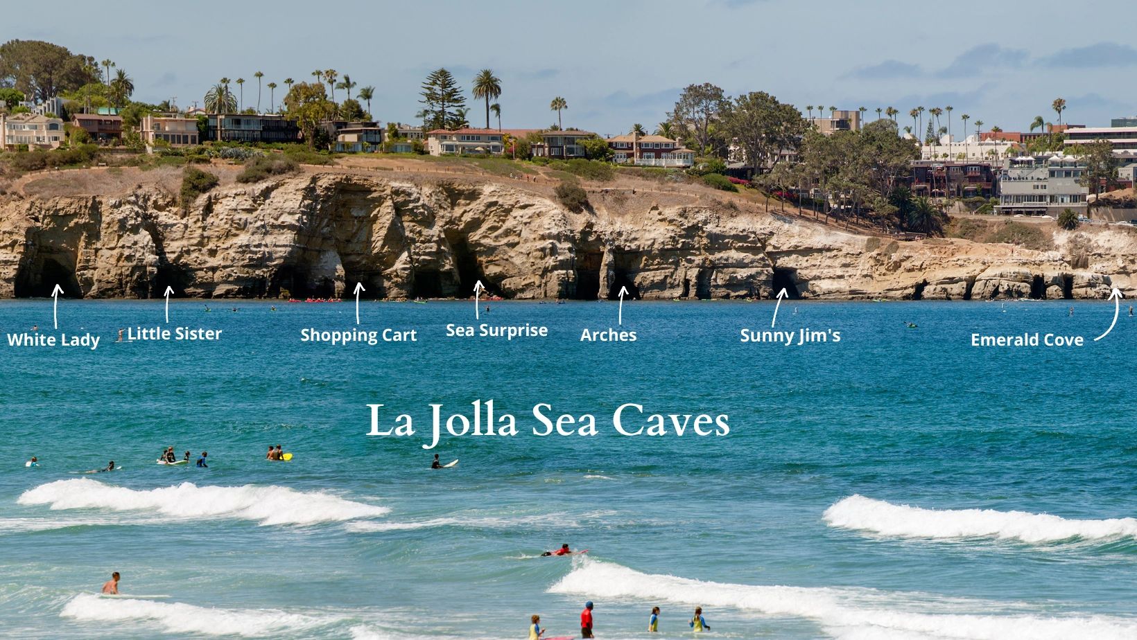La Jolla Sea Caves
