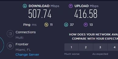 Speed test