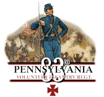 83rd Pennsylvania Vol. Infantry  
5th US Arty Batt. D 