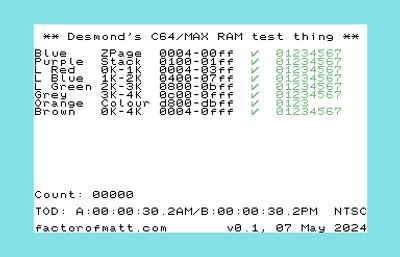 DesTestMAX showing perfect results.