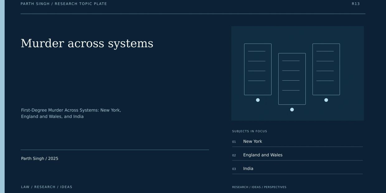 Murder across systems: New York, England and Wales, India.
